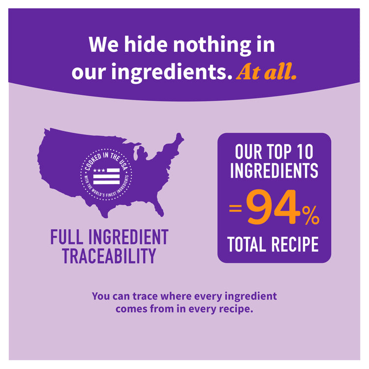 Elevate Healthy Grains Chicken Recipe Dry Puppy Food