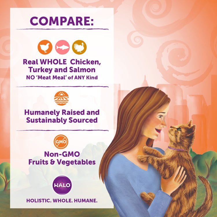 Halo® Cats Variety Pack: Grain Free Chicken, Salmon, Turkey 5.5 oz can